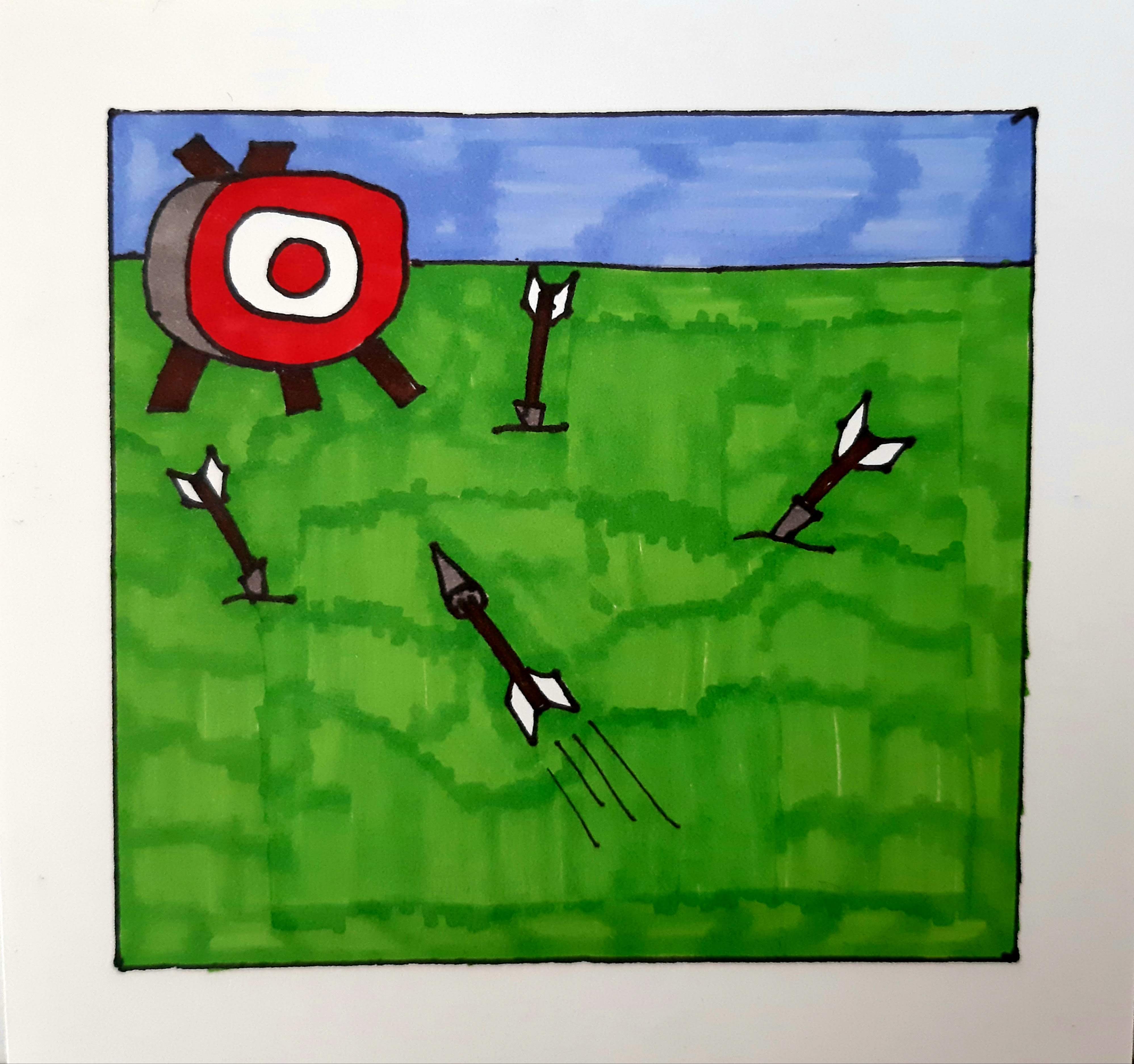 drawing of arrows hitting a target