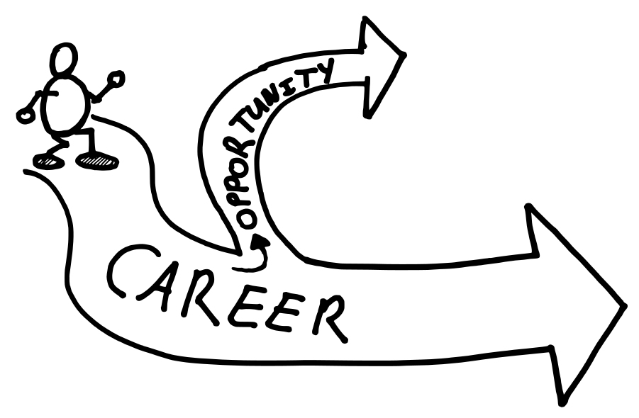 cartoon of someone walking the career path